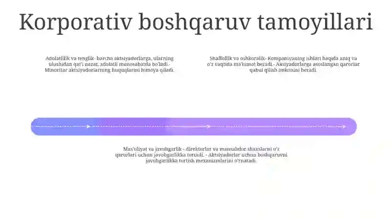 Korporativ Boshqaruv Va Javobgarlik 3