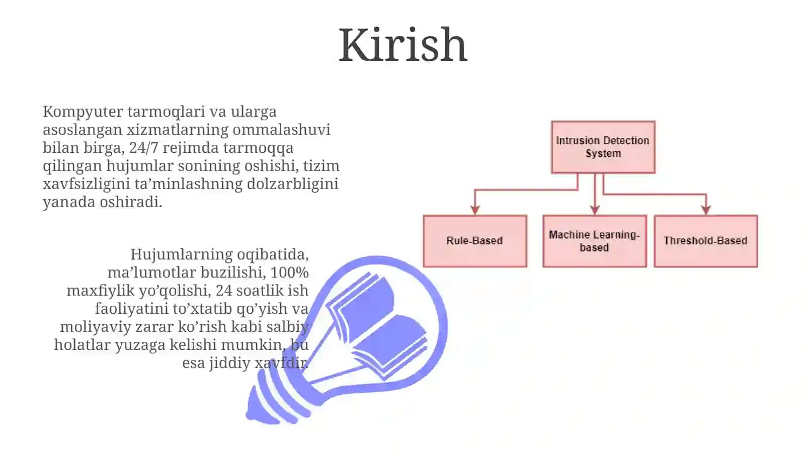 Tarmoq hujumlarini aniqlash usul va algoritmlari 3