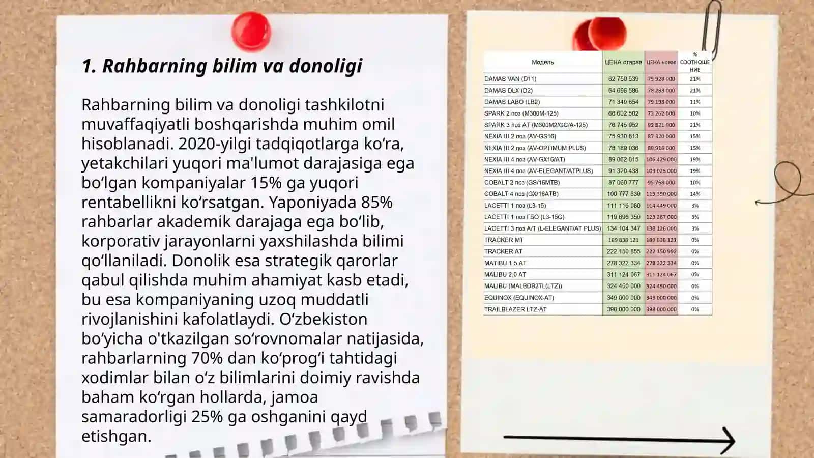 Abu Nasr Forobiyning "Fozil odamlar shahri" asarida davlat boshqaruvida rahbarlarga qo'yiluvchi talablar 3