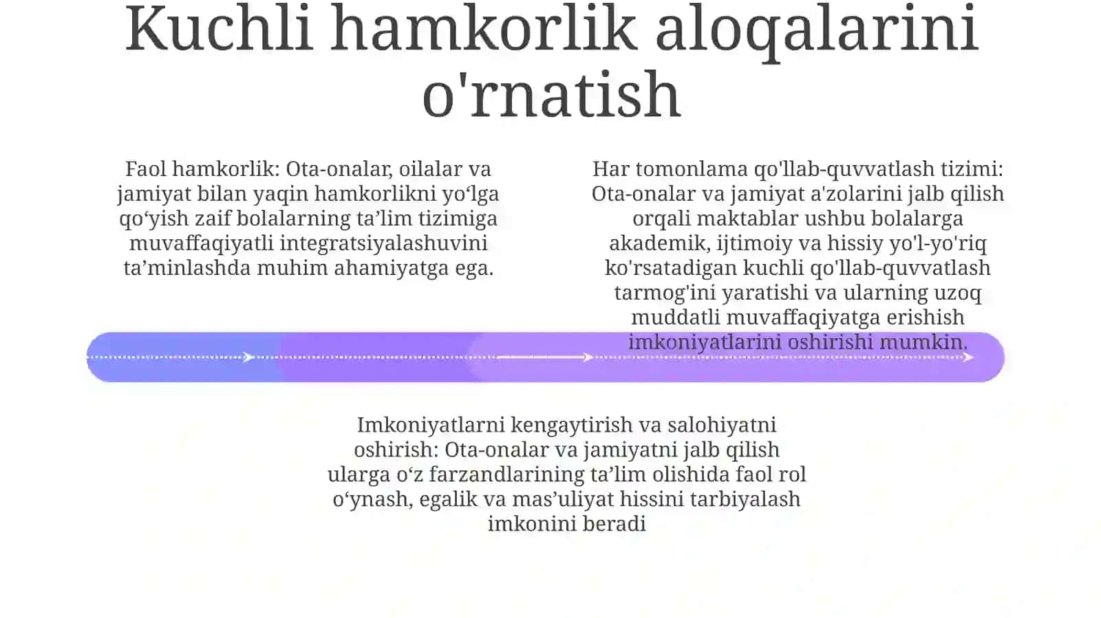 Yordamga Muhtoj BoʻLgan Bolalarni TaʼLim Tizimiga Jalb Etishda Ota Onalar Oila Va JamoatBilanIshlash 3