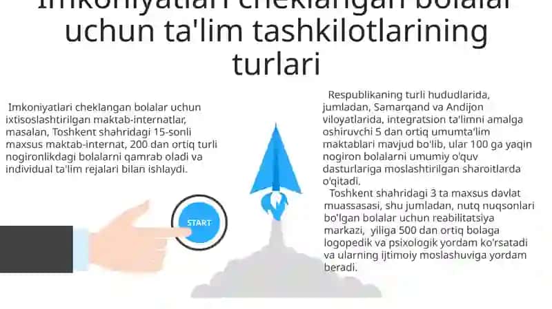Imkoniyati cheklangan bolalarni o‘qitishda ta’limni tashkil etish shakllari va turlari 3