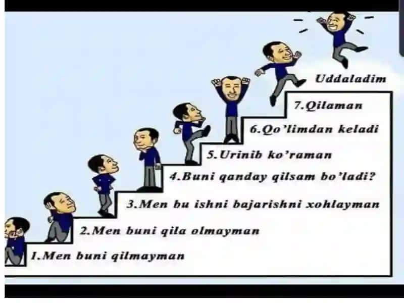 Axborot Tizimi Tushunchasi va Uningtarkibiy Qismlari 3