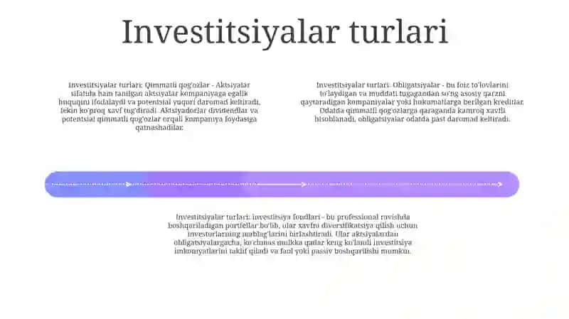 Investitsiya 3