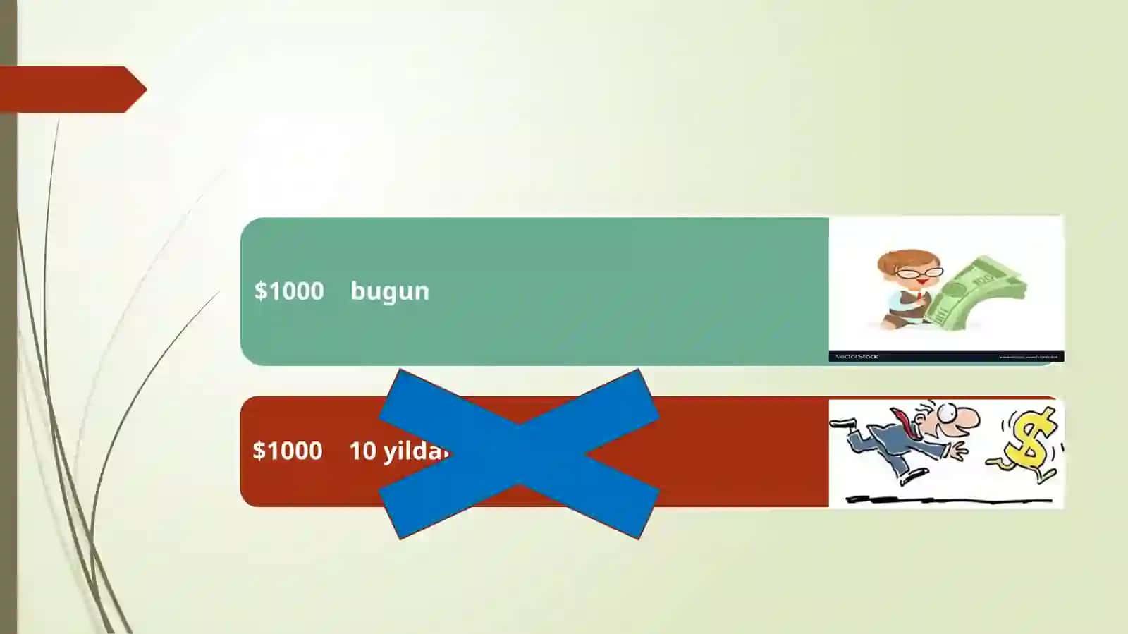 Pulning vaqt bo’yicha qiymati (The time line of money) 3