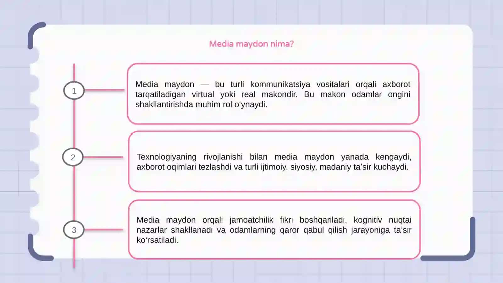 Media Maydon tuzilishi va taʼsiri 3