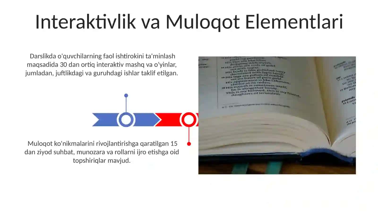 O'quv Materiallari Tahlili 3