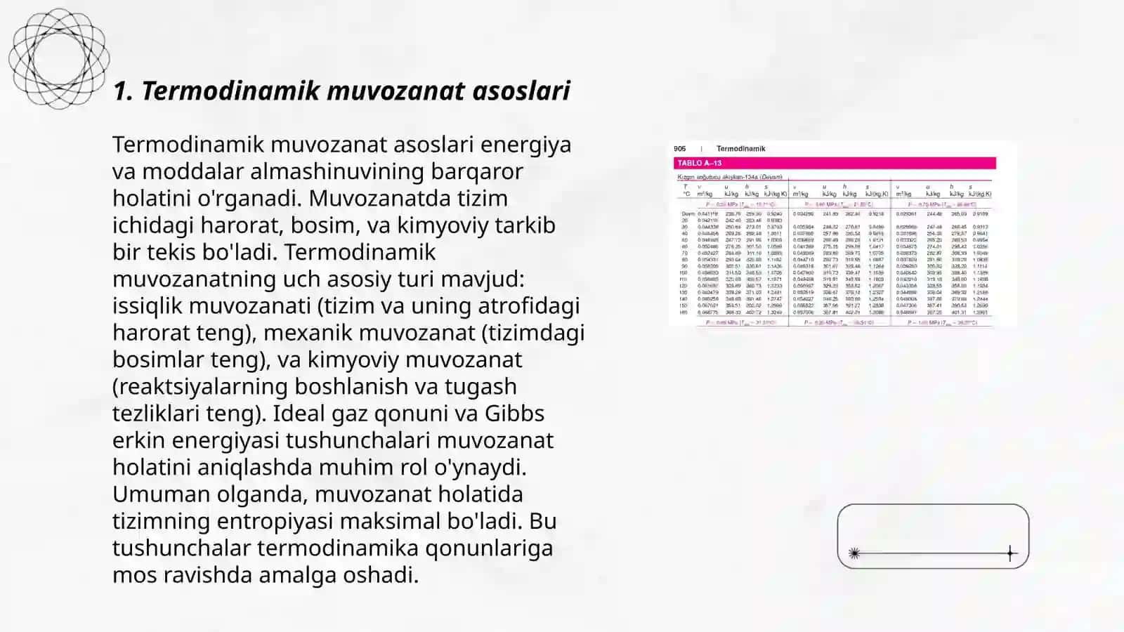 Termodinamik muvozanat konstantasi 3