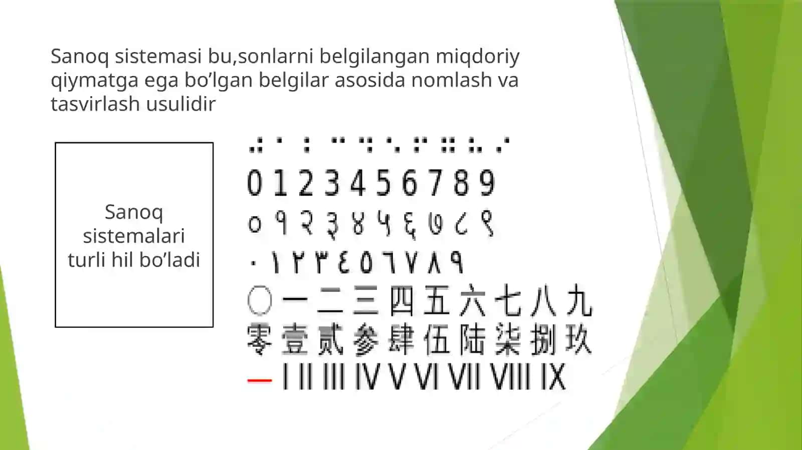 Pozitsion va nopozitsion sanoq sistemalar. Sonlarni bir sanoq sistemasidan boshqa sanoq sistemasiga oʻtkazish 3