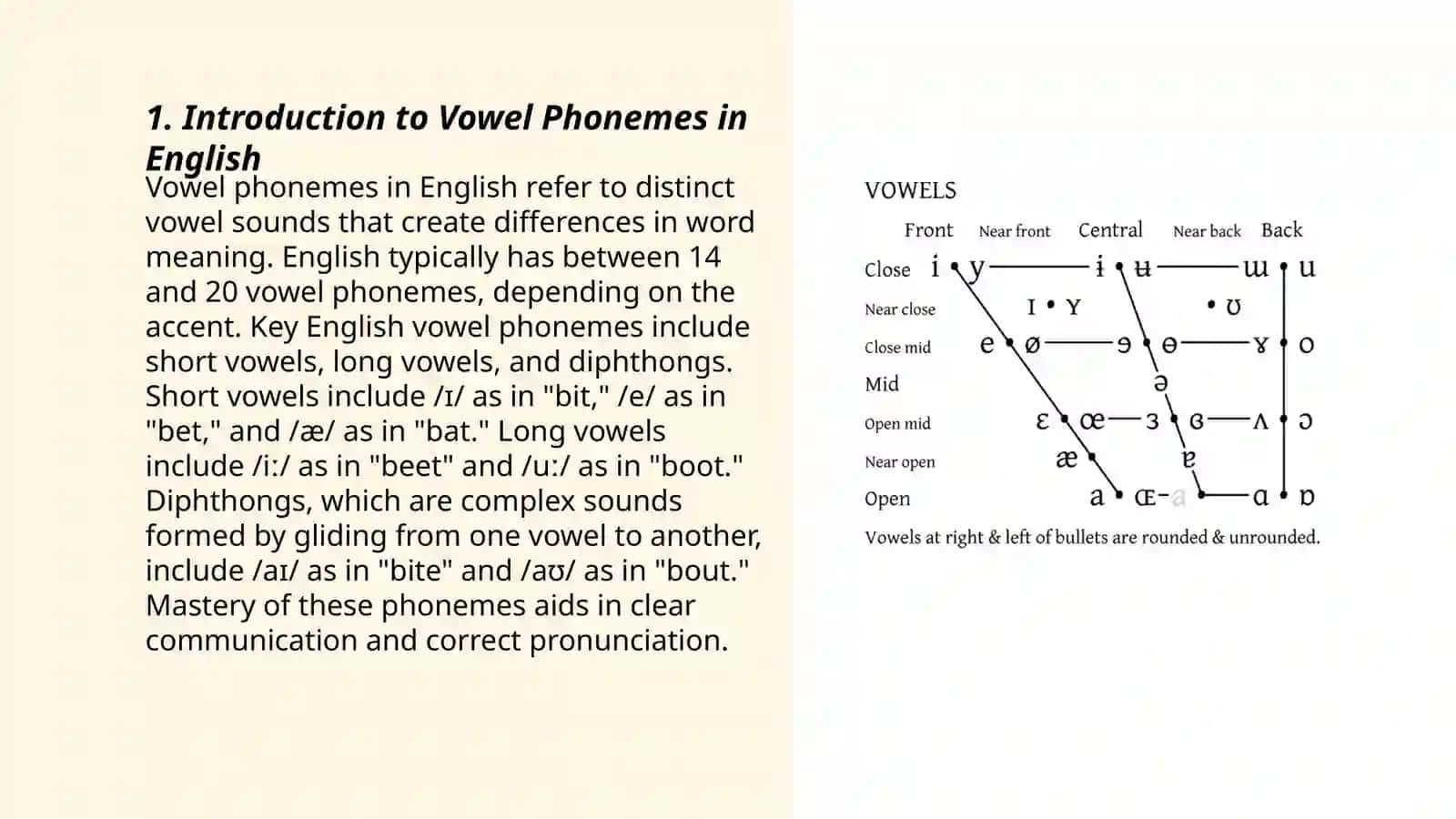 The system of vowel phonemes in English. The Articulatory Acoustic Classification of the English Vowels. ( Compared with Uzbek) 3
