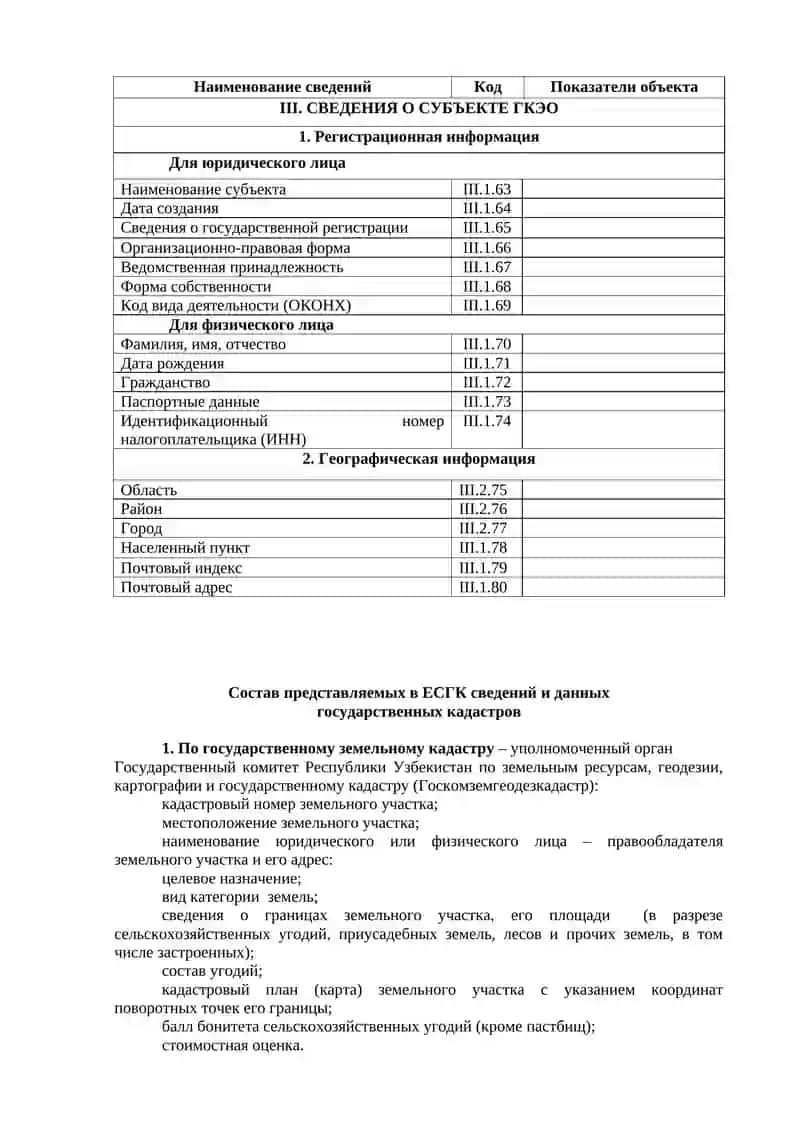 Сведения и данные о земельных участках 3