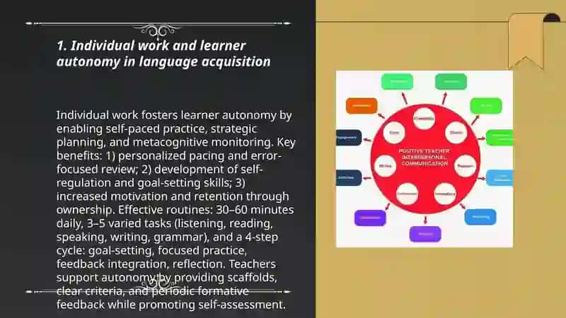 The Role of Individual Work and Varied Interactions in Language Learning 3