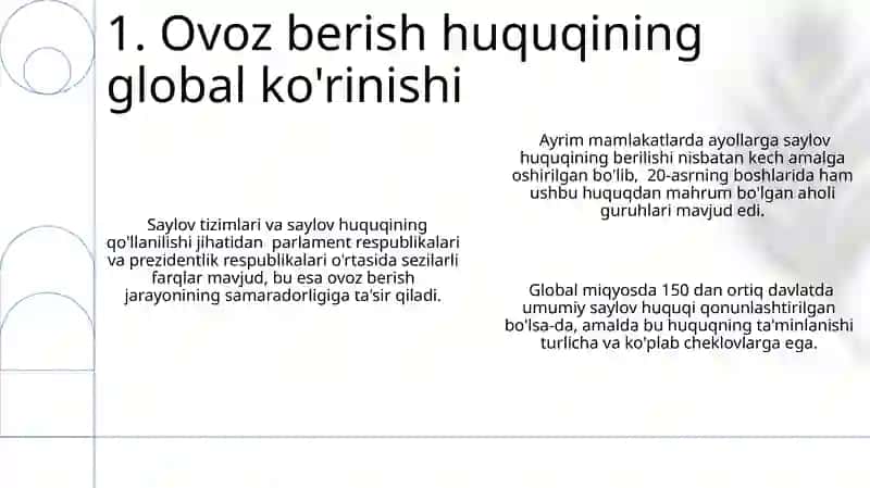 Ovoz Berish Huquqini Amalga Oshirish va Himoya Qilish 3