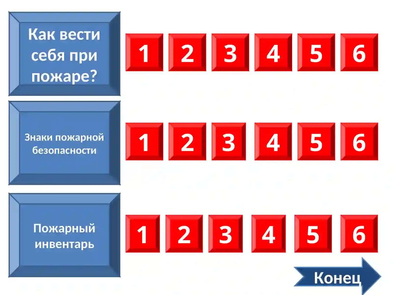 Как вести себя при пожаре? 3