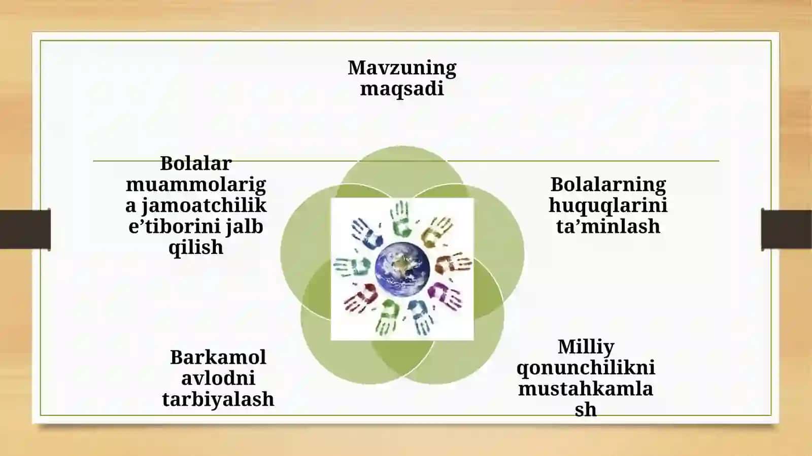 O’zbekiston Respublikasida bolalarning huquqlari va imtiyozlari. 3