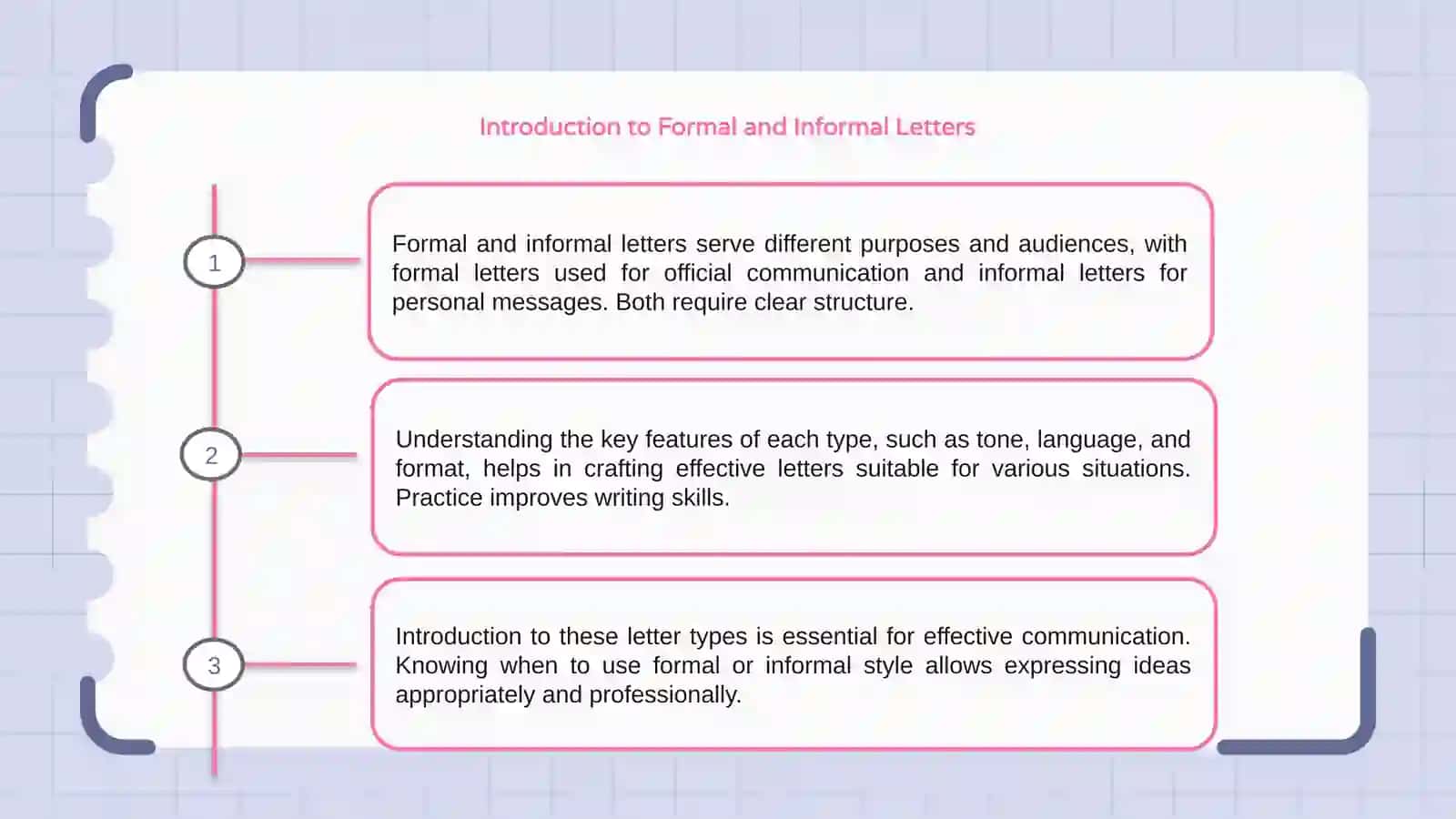 Formal and Informal Letters 3