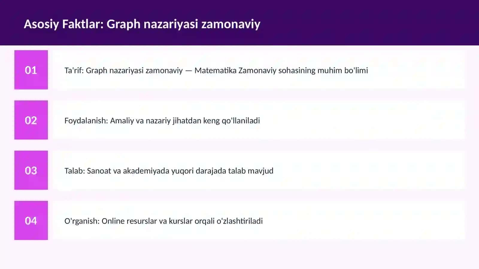 Graph nazariyasi zamonaviy 3