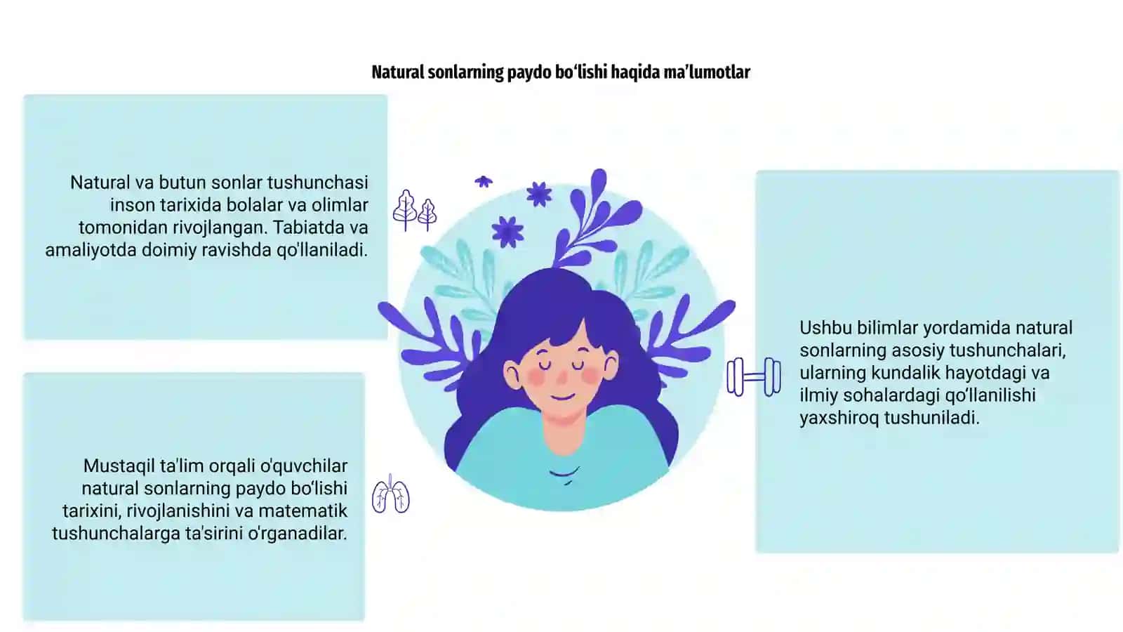 Natural va butun sonlar tushunchasi paydo bo‘lishi haqida ma’lumotlar 3