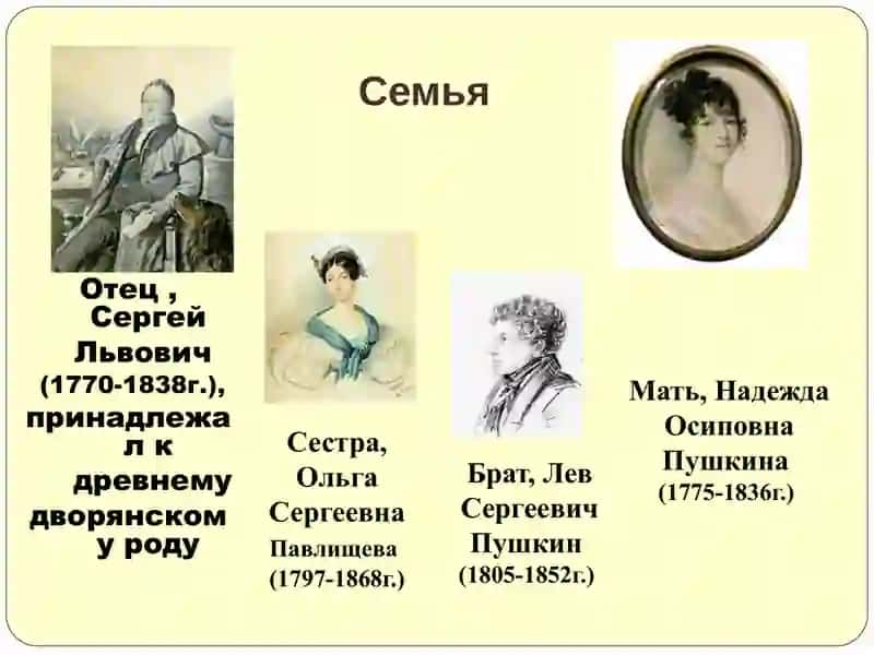 prezentatsiya 3