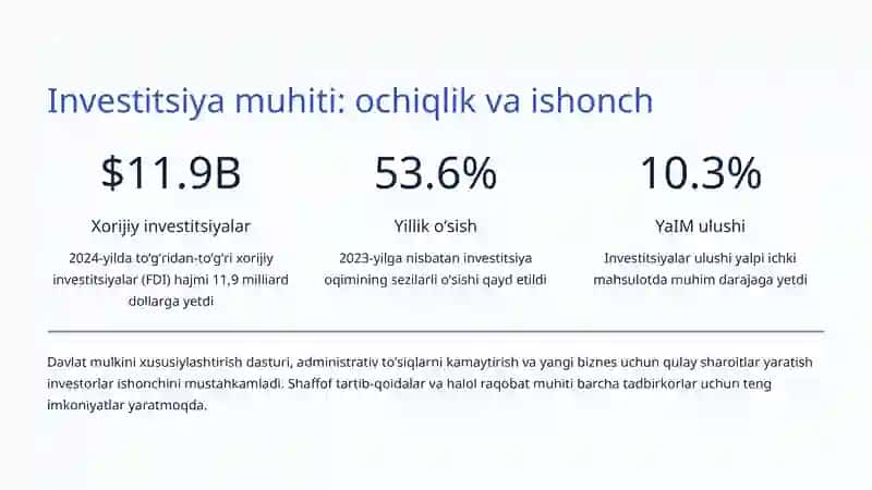 Oʻzbekistonning Investitsiya Siyosati: Islohotlardan Barqaror Rivojlanishga 3