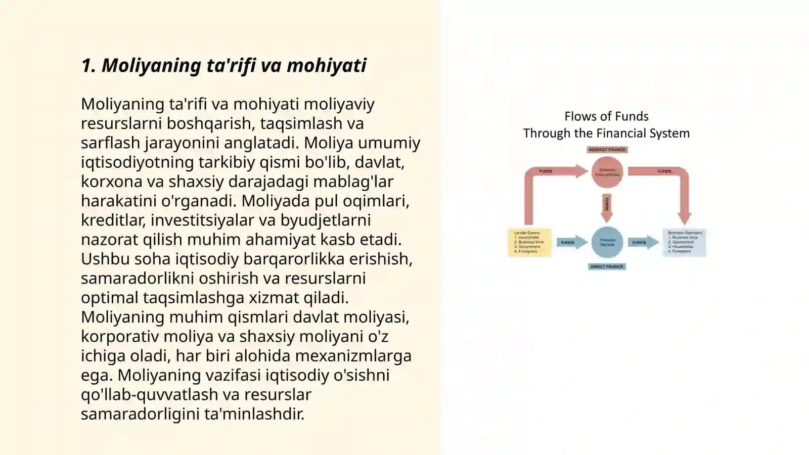 Moliyaning belgilari va vazifalari 3
