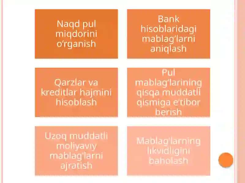 Pul mablag'lari tarkibi , tuzilishi va dinamikasi tahlili 3