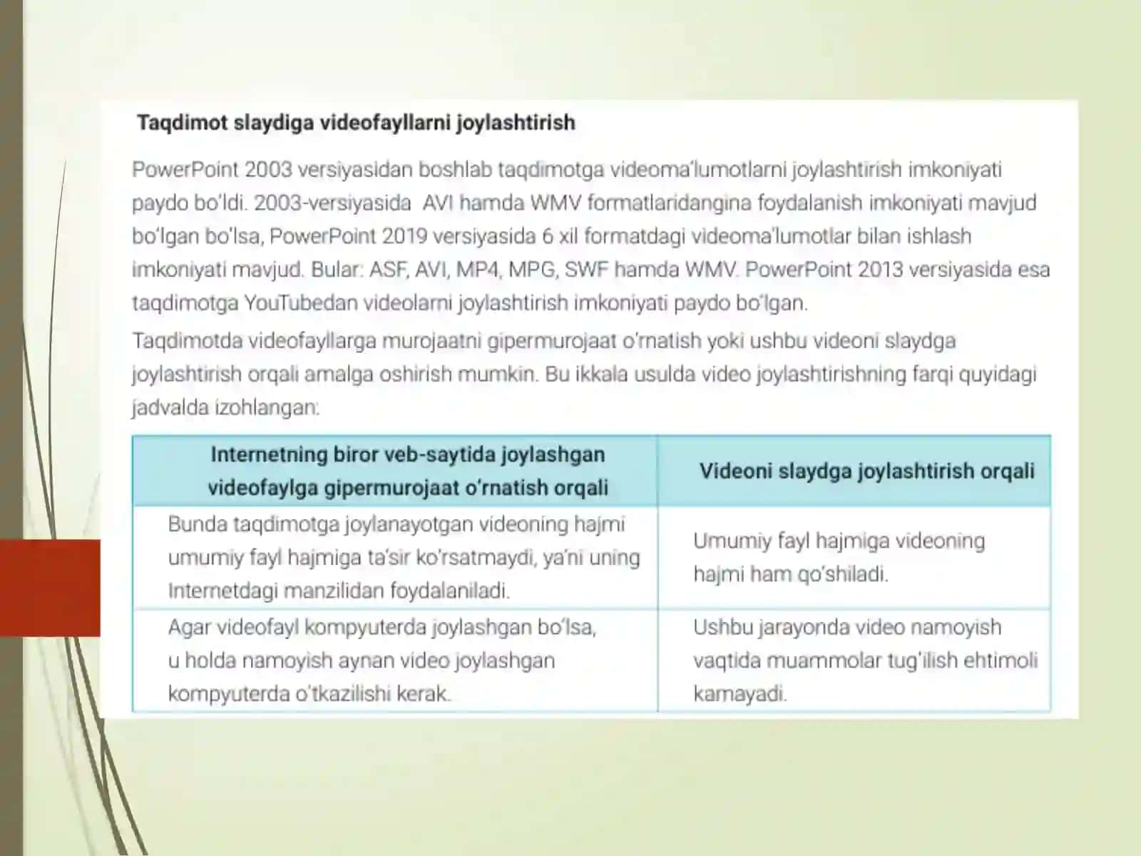 MS Power Point Dasturida Grafik 3
