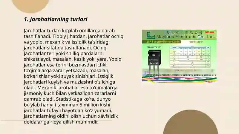 Jaroxat turlari yiqilishlar, cho'kish, kuyish, zaxarlanish va bo'gʻilishlar asperizatsiya sindromi 3