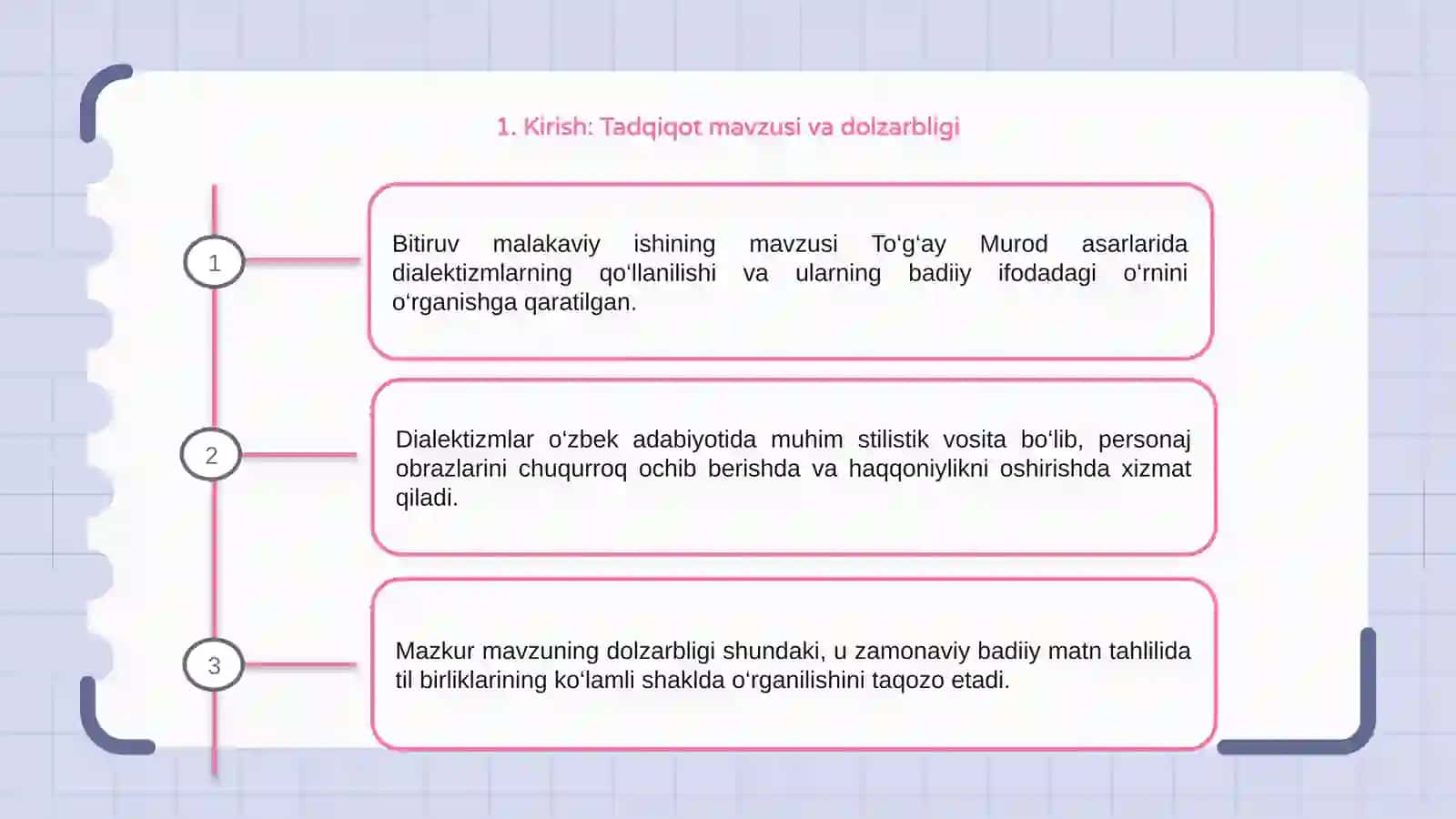 To'g'ay Murod asarlarida dialektizmlar mavzusidagi bitiruv malakaviy ish 3