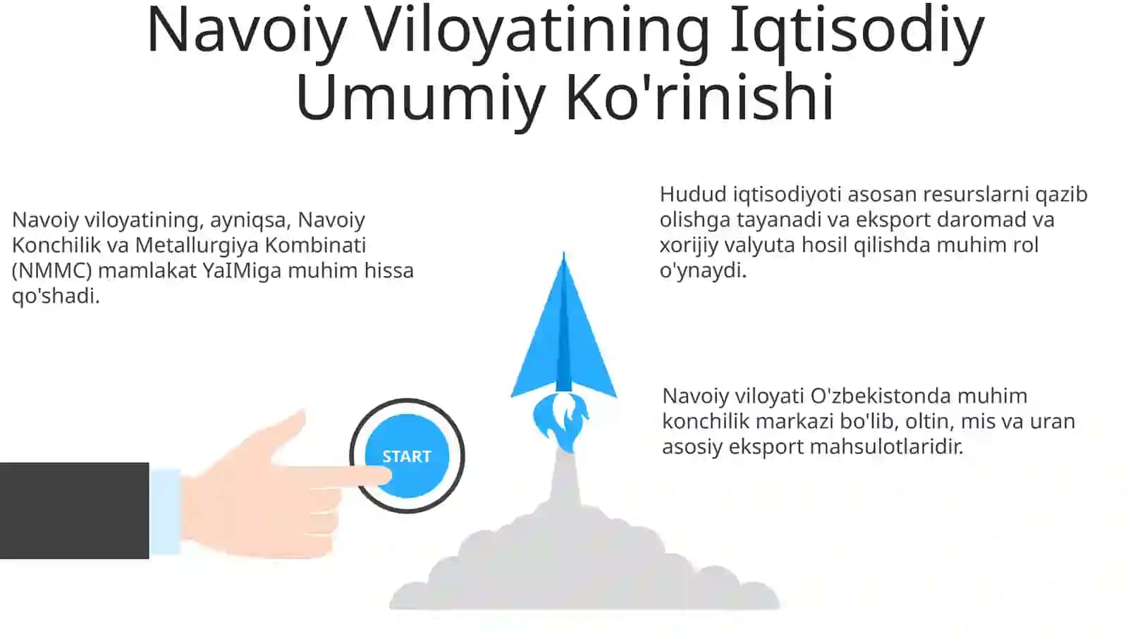 Navoiy viloyatida eksport ahamiyati 3