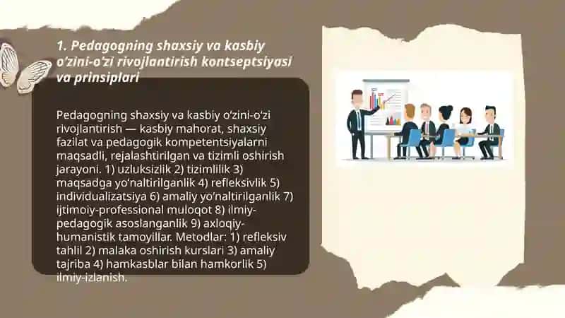 Zamonaviy oʻquv jarayonini takommilashtirishda pedagogning shaxsiy va kasbiy oʻzini -oʻzi rivojlantirish metodikasi 3
