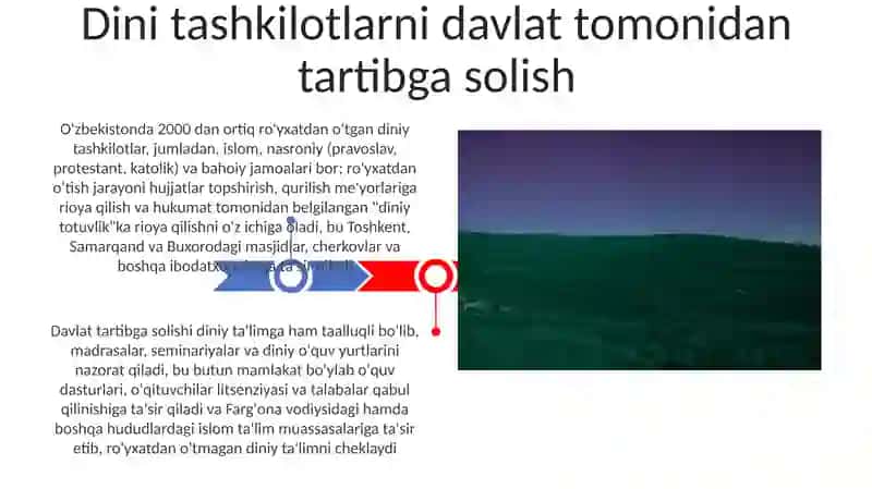 O'zbekistonda faoliyat yurituvchi diniy tashkilotlar 3