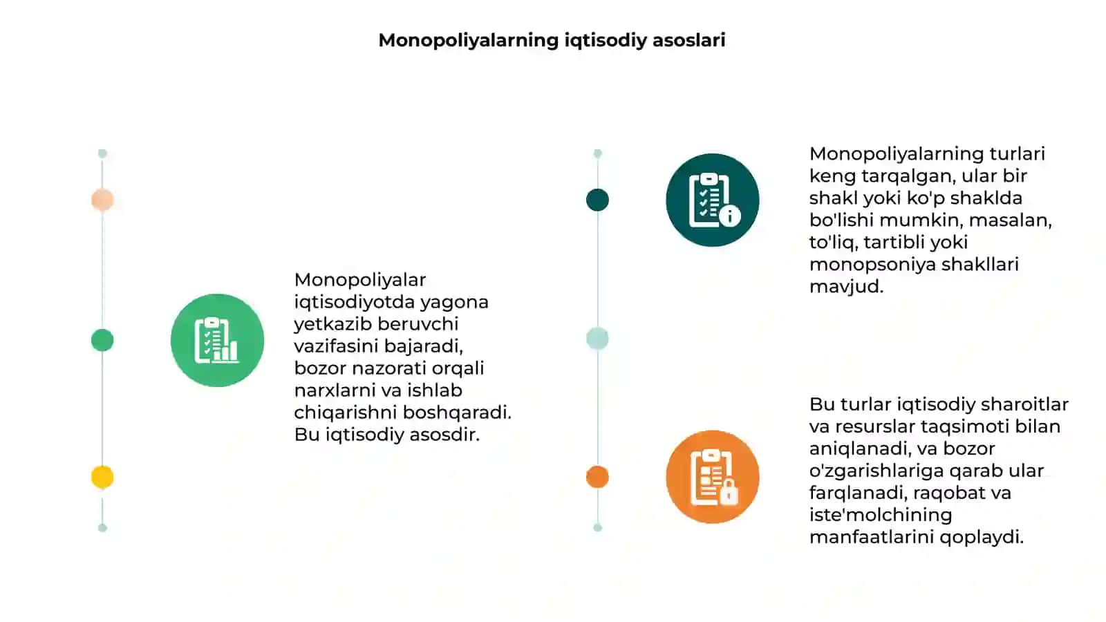 Monopoliyalarning iqtisodiy asosi va ularning turlari 3