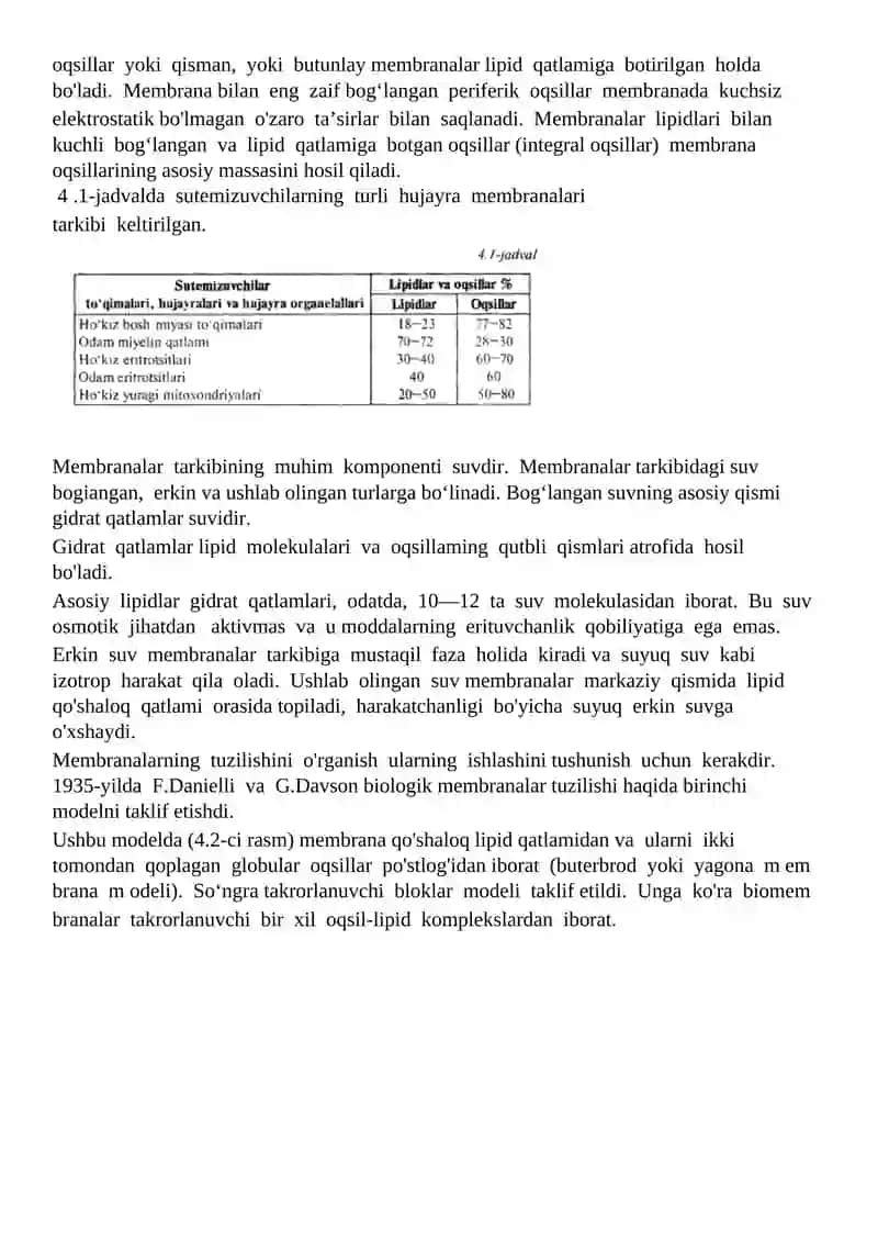 Biologik membranalar tuzilishi 3