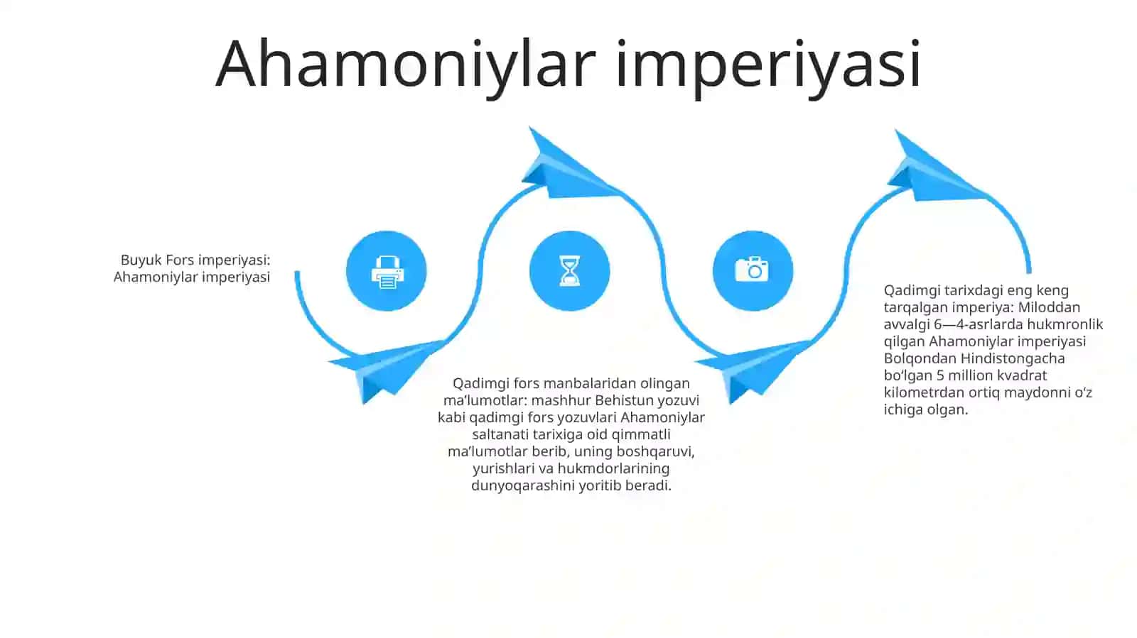 Qadimgi Fòrs Manbalarida Òlkamiz Tarixi Haqida Ma'Lumot 3