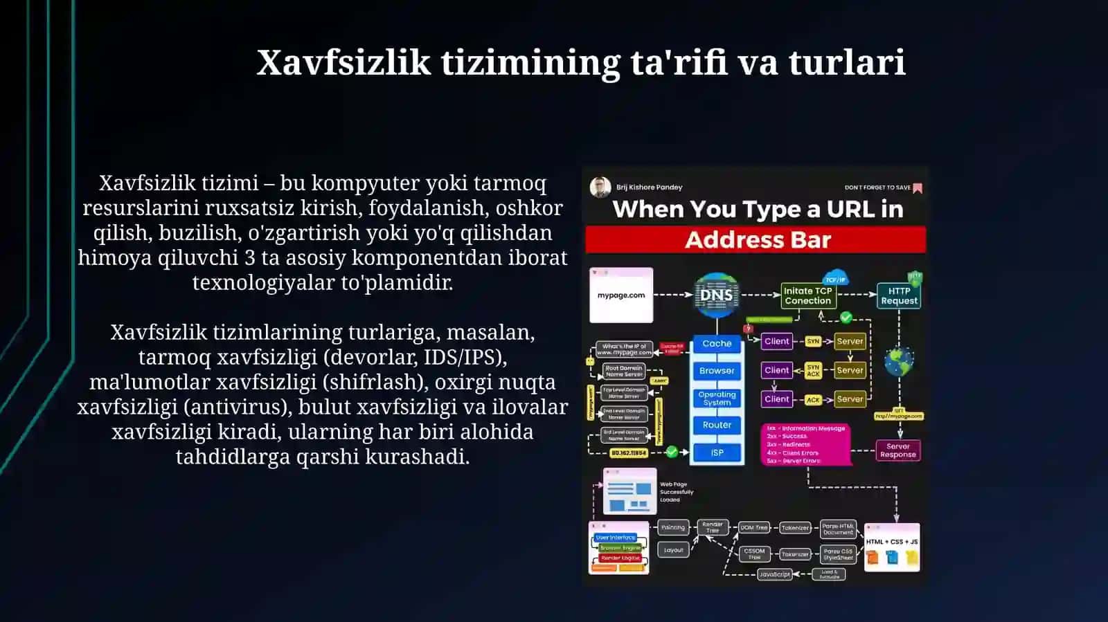 Kompyuter yoki tarmoqni ruxsatsiz kirishdan himoya qiluvchi xavfsizlik tizimi 3