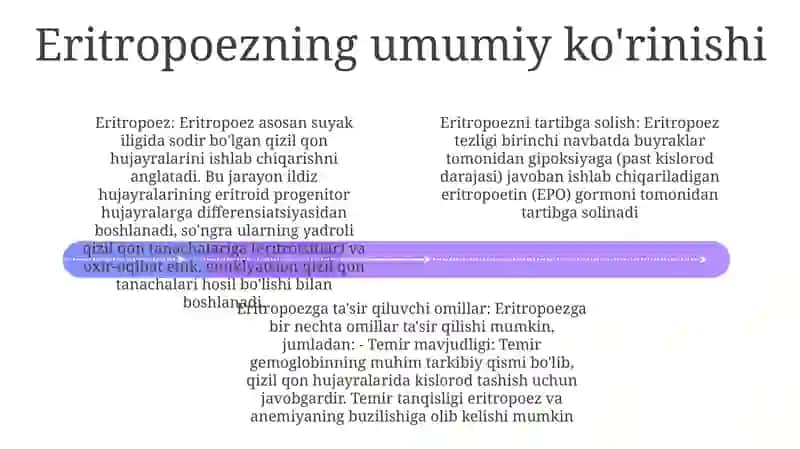 Eritropoez Mexanizmi Va Unga Ta'Sir Etuvchi Omillar 3