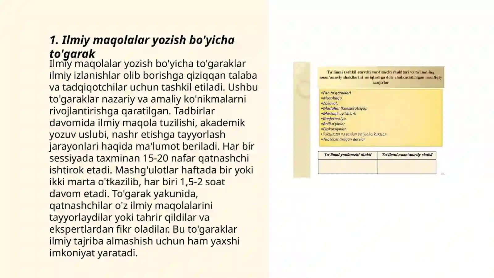Ilmiy maqolalar yozish bo'yicha to'garak 3