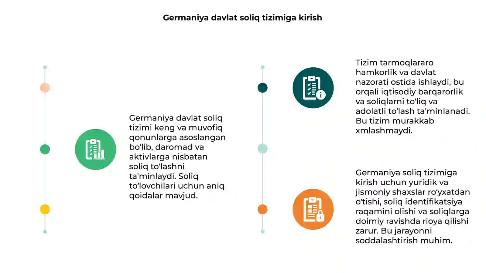 Germaniya davlat soliq tizimi 3