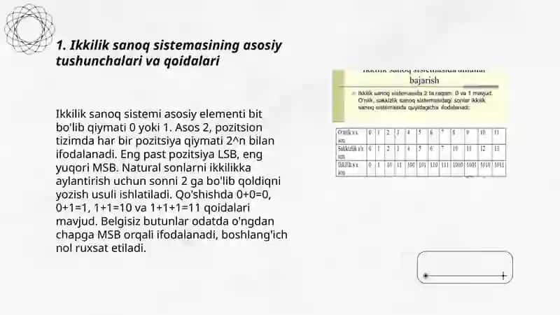 Malumotlarni ikkilik sanoq sistemasida kodlash va dekodlash 3