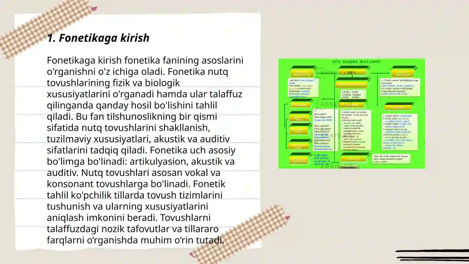 Fonetika bo‘limidagi mavzularni o‘rganish yuzasidan 1-4-sinflar uchun metodik tavsiyalar 3