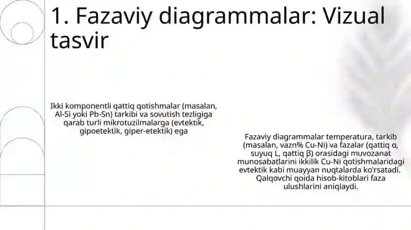 Sovush va holat diogrammalari 3