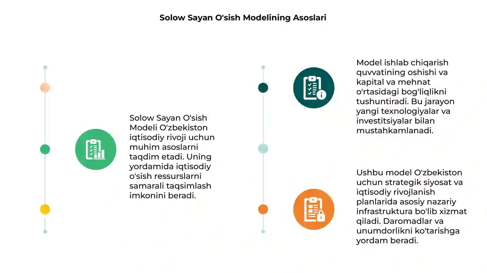 Solow Sayan O'sish Modeli 3