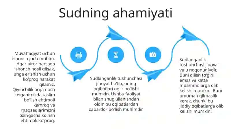 Sudlanganlik Tushunchasi 3