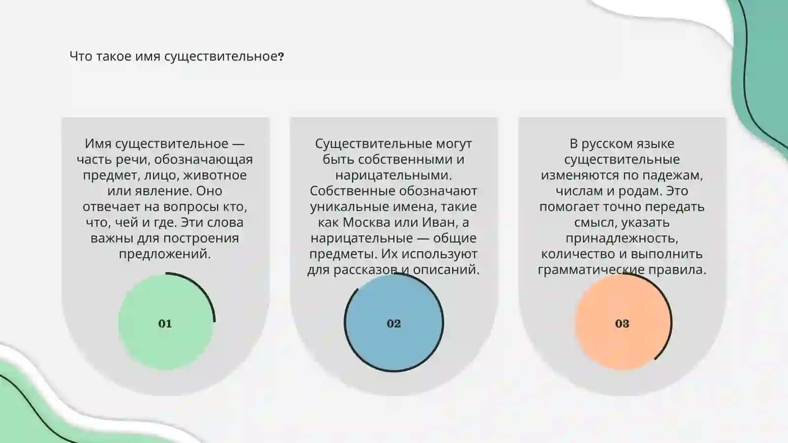 Имя существительное 3