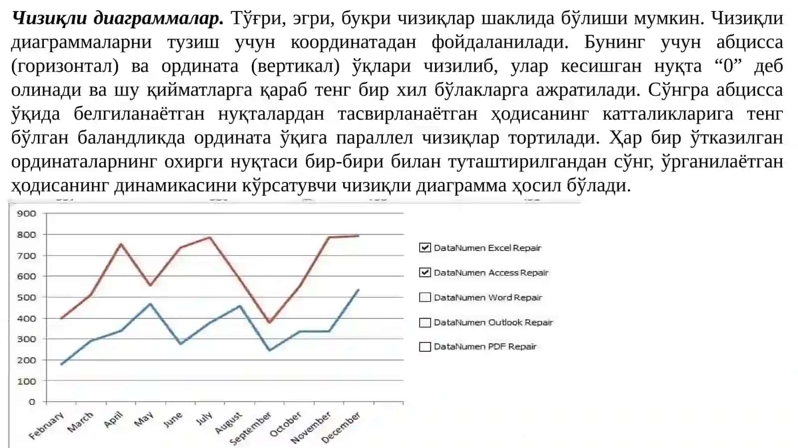 Grafik tasvirlar va ularni tibbiyotda qo’llanilishi 3