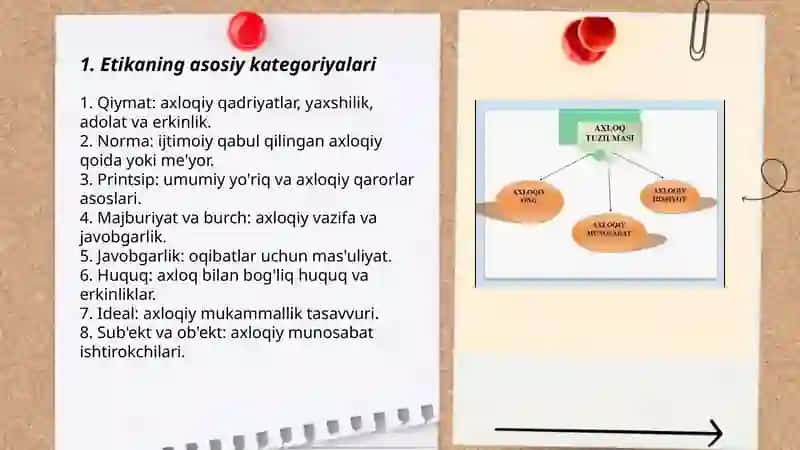 Etikaning kategoriyalari, tamoyillari, me'yorlari 3