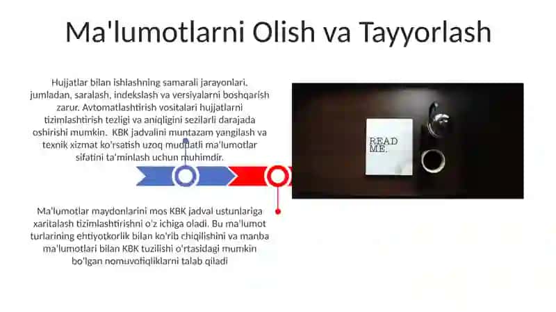 KBK Tizimlashtirish 3