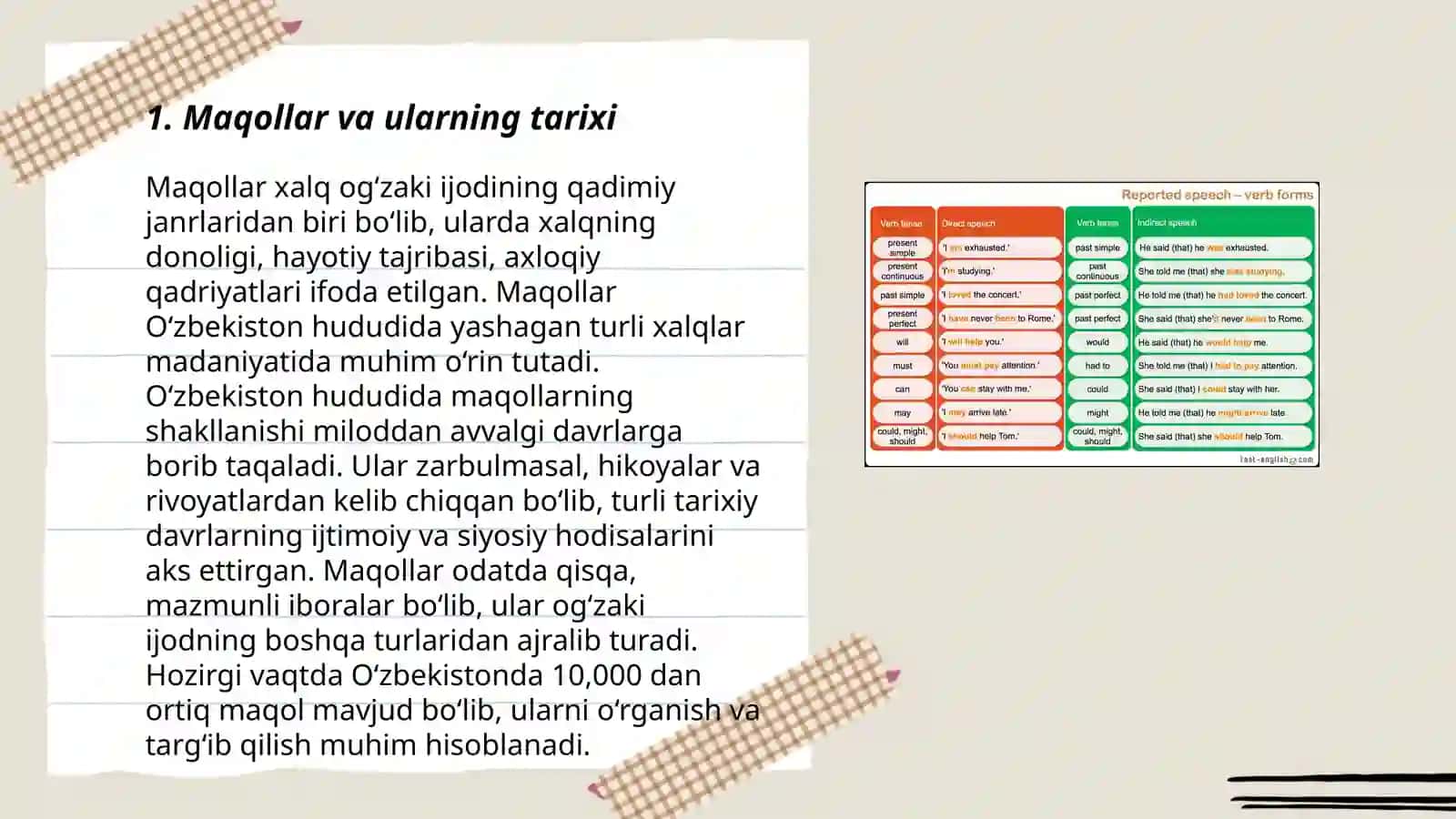 Maqollar, topishmoqlar, olqish va qargʻishlar tizimi 3