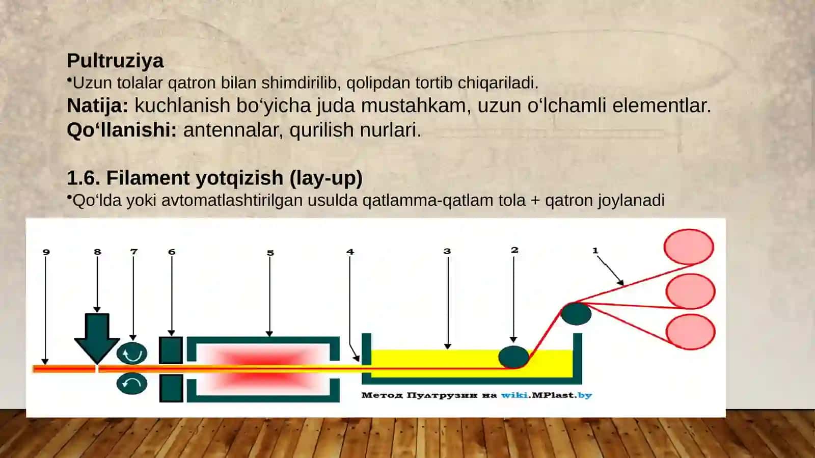PolimerkompozitsionmateriyallarniqaytaishlashvaPolimerkompozitsionmateriyallaruchuntermoplastiklar-xususiyatlarvaqo'llashsohalari 3