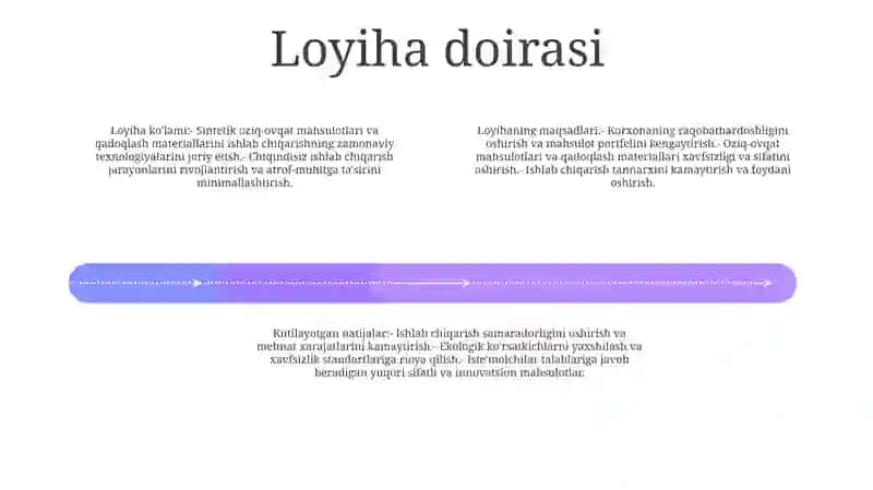 Sintetik Oziq-Ovqat Mahsulotlari Vа Qаdоqlаsh-O’Rаsh Mаtеriаllаri Zаrаri, Ulаrni Хаvfsizlаntirish Yo’Llаri Korxona Loyihasini Bosh Rejasi 3